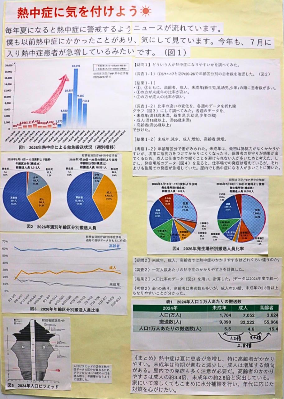 第5部佳作1