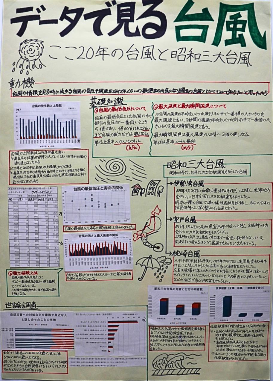 第5部佳作2