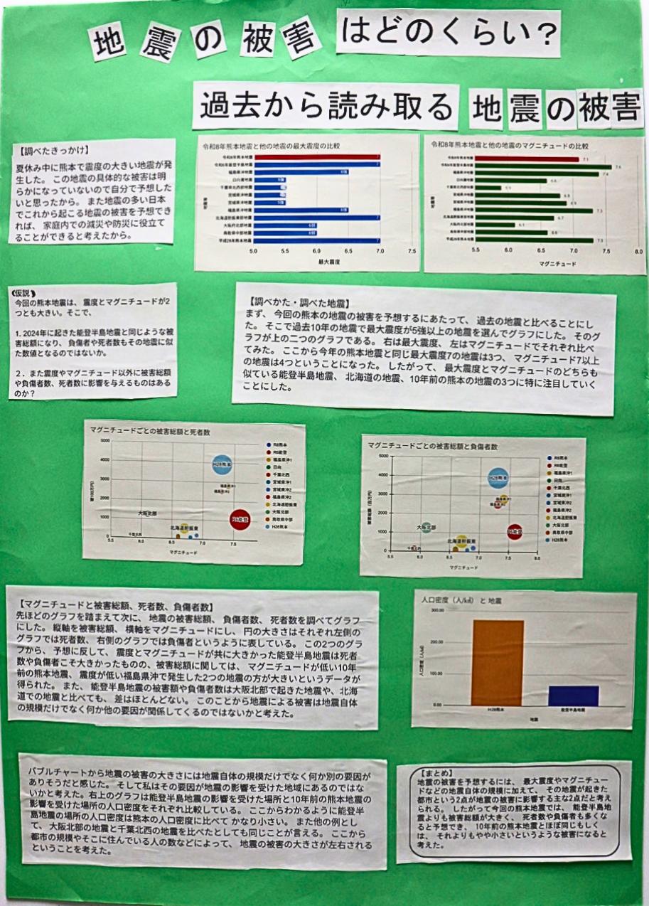第5部佳作3