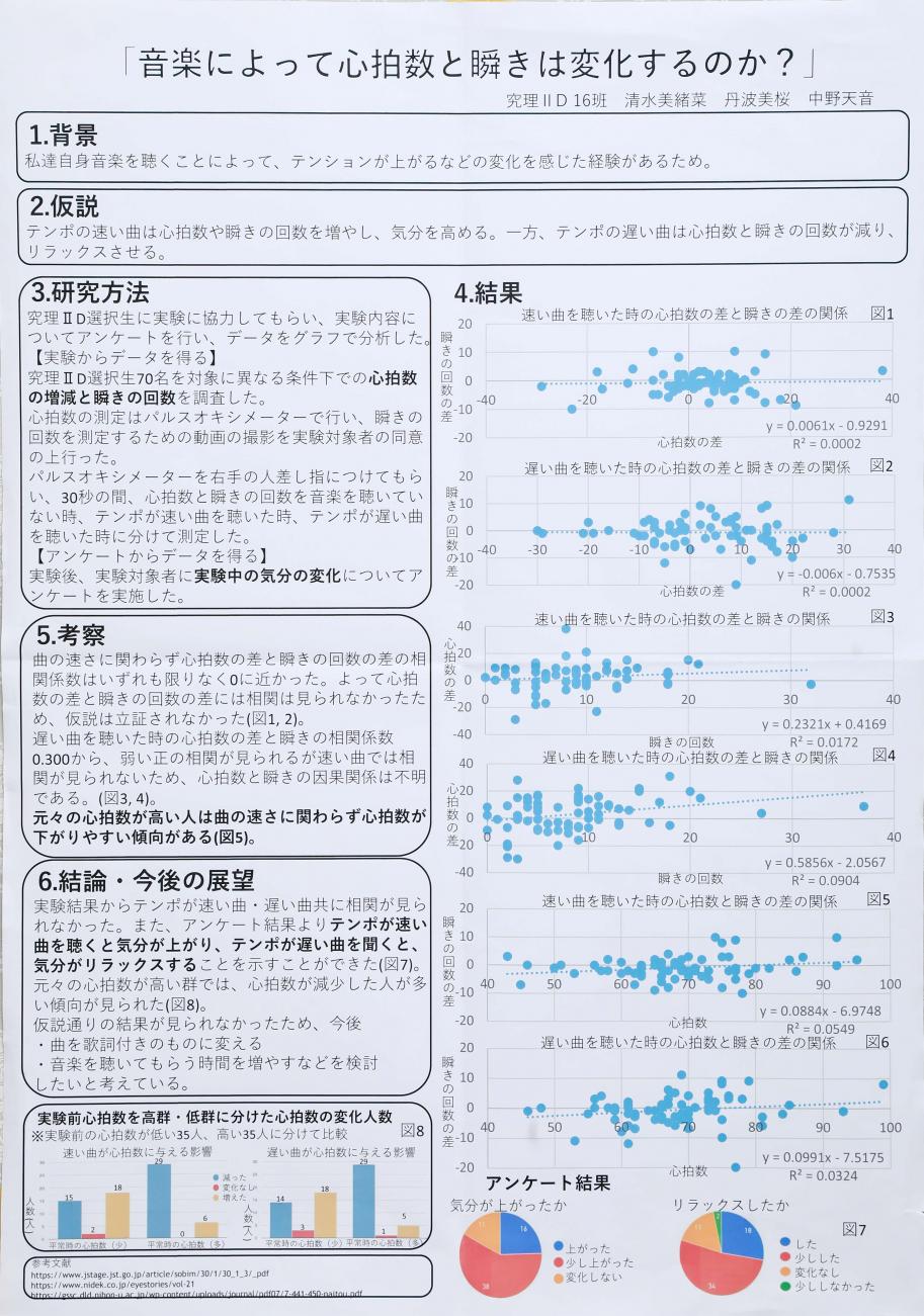第6部一席