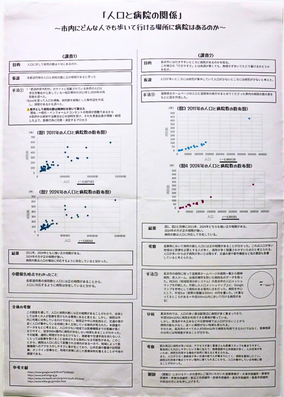 第6部佳作2