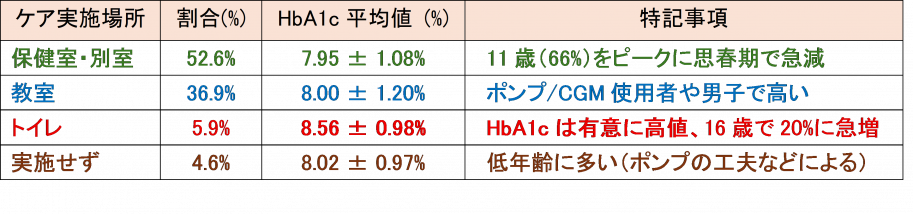 松井先生プレスリリース資料2