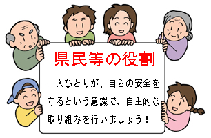 県民等の皆さんは、一人ひとりが、自らの安全を守るという意識で、自主的な取り組みを行いましょう。
