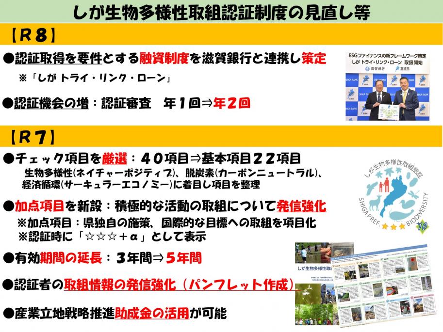 しが生物多様性取組認証制度の見直し等