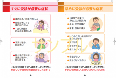 自己管理内容1