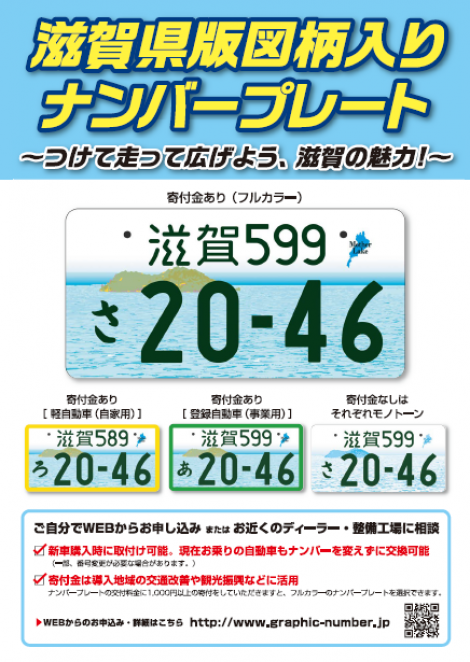 滋賀県版図柄入りナンバープレートポスター