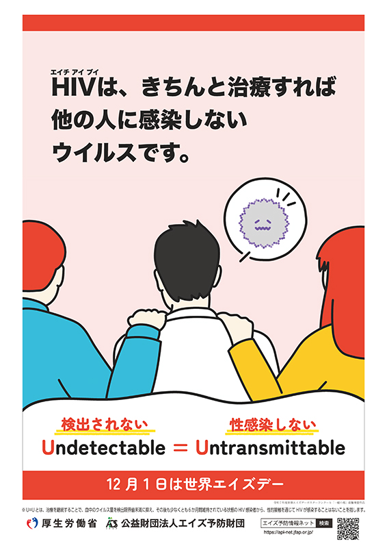 世界エイズデーポスター