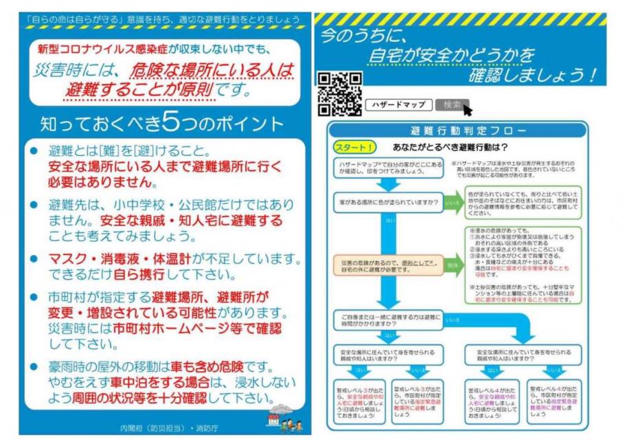 出典:内閣府(防災担当)・消防庁(http://www.bousai.go.jp/pdf/colonapoint.pdf)