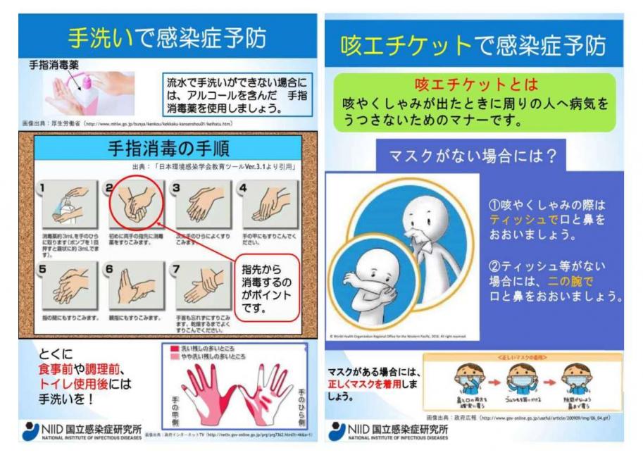 出典:NIID国立感染症研究所
手洗い(https://www.mhlw.go.jp/content/10900000/000334134.pdf)
咳エチケット(https://www.mhlw.go.jp/content/10900000/000334136.pdf)