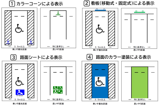 対象区画の設置について画像