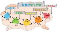 キャラクター名決定