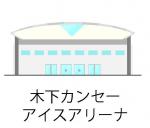 木下カンセーアイスアリーナ