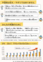 小学生向リーフレット裏