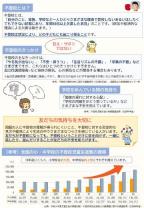 中学生向リーフレット裏