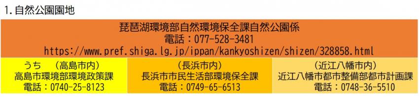 自然公園園地 077-528-3481