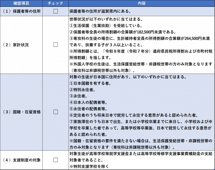 この項目は、所得や国籍要件など、複雑な情報を含んでいるため、詳細につきましては、お電話(077-528-3271)にてお問い合わせください。