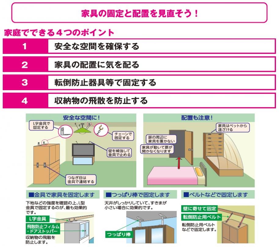 家具の固定を配置を見直そう!
