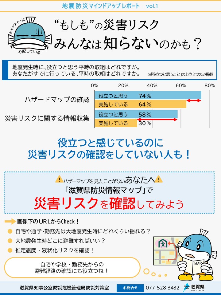 地震防災マインドアップレポートvol.1