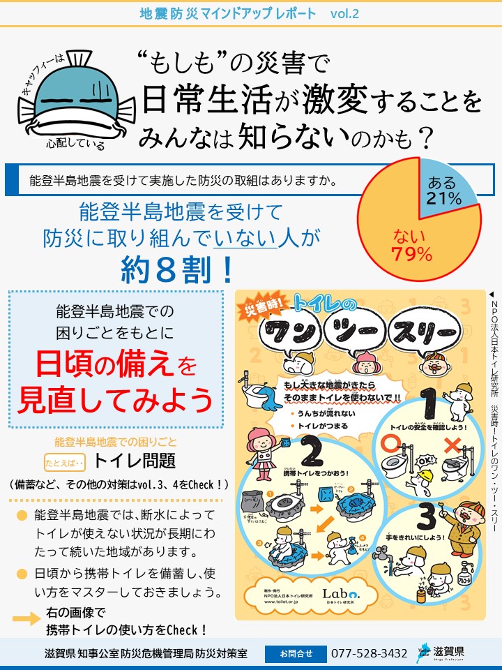 地震防災マインドアップレポートvol.2