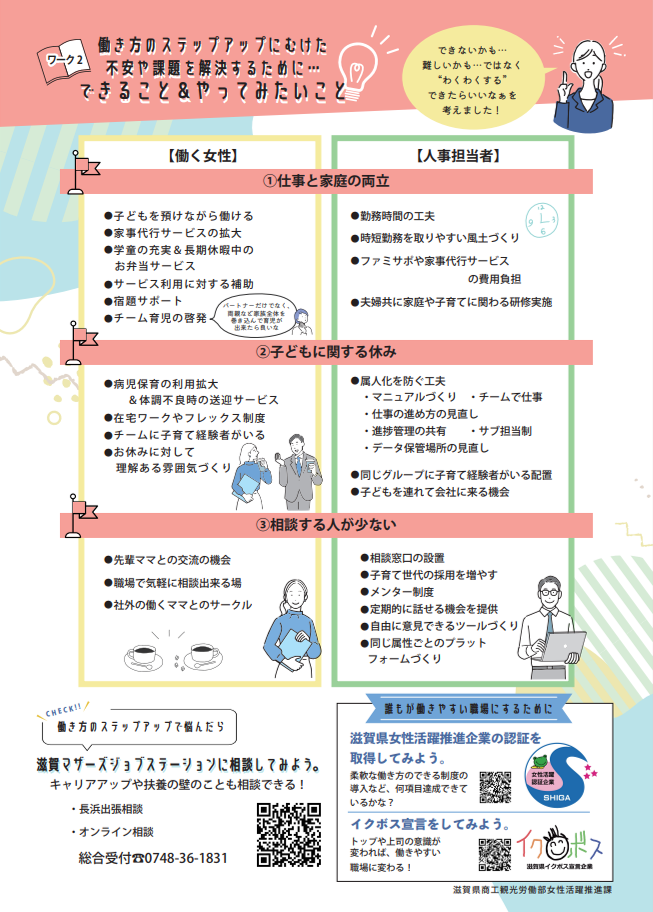 北の近江女性活躍加速化事業まとめ(裏)