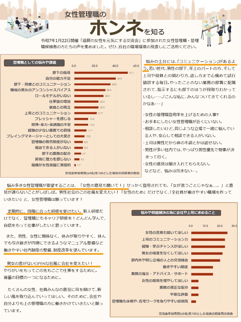 交流会ワークまとめ表