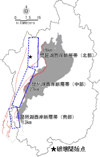 破壊開始点3
