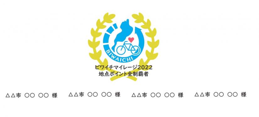 地点制覇について
