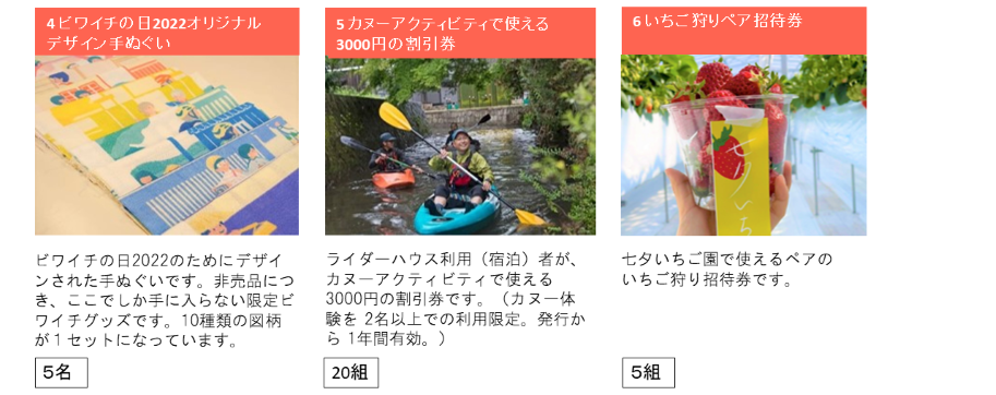 100ポイントの景品1
