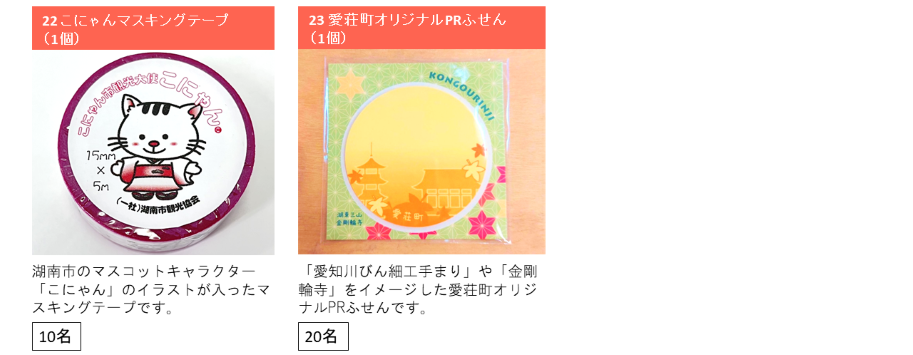 10ポイントの景品