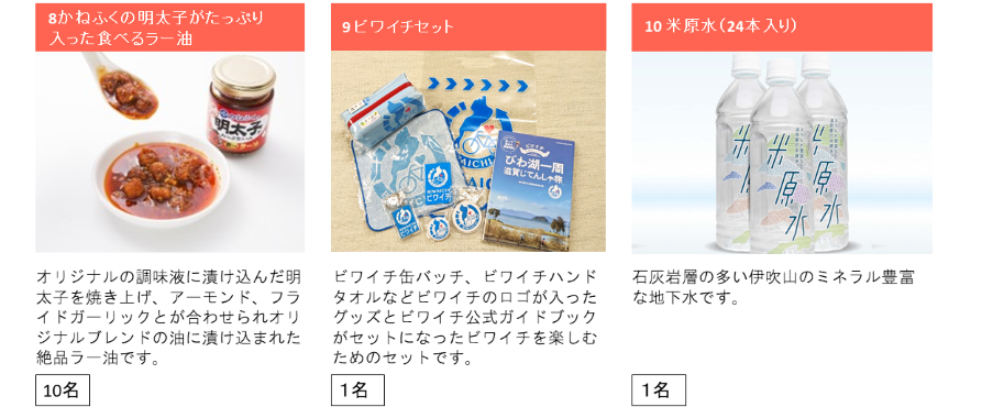 80ポイントの景品1