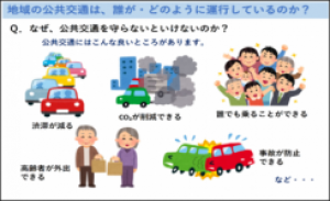 地域公共交通の現状と課題