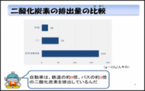 環境と交通
