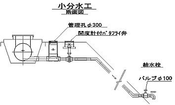 断面2