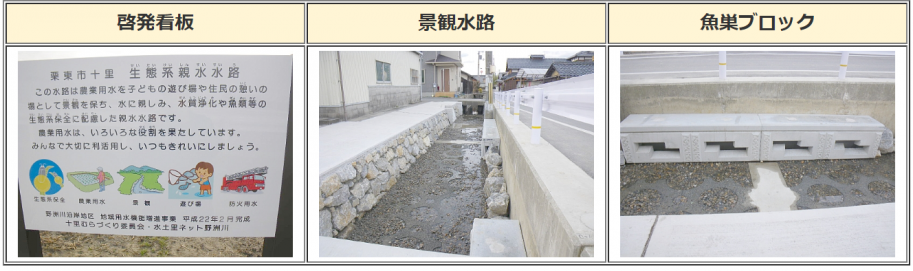 啓発看板と景観水路と魚巣ブロックの写真