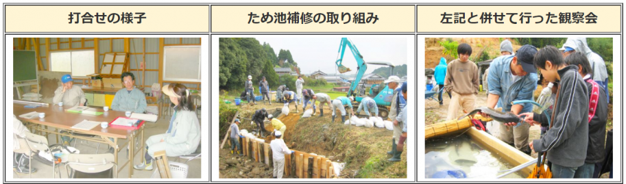 打合せの様子とため池補修の取り組み左記と併せて行った観察会の写真