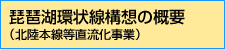 琵琶湖環状線構想の概要(北陸本線等直流化事業)