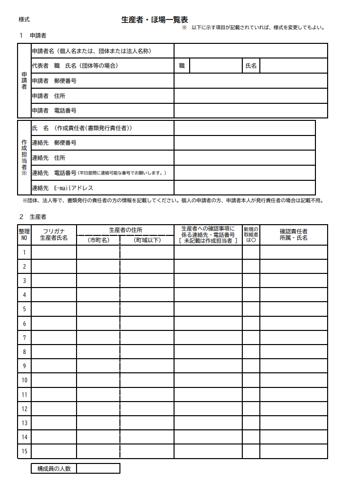 生産者・圃場一覧表写真