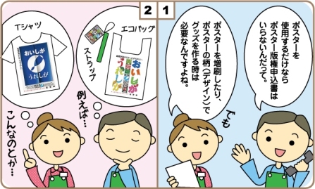 版権利用