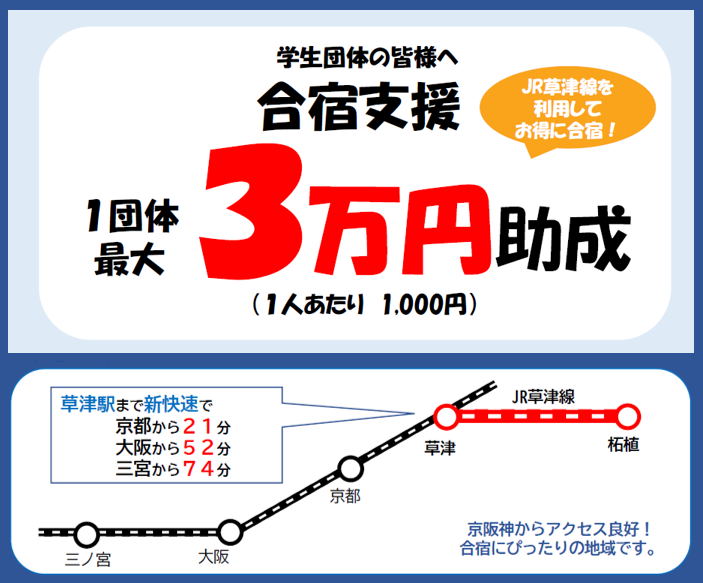合宿支援