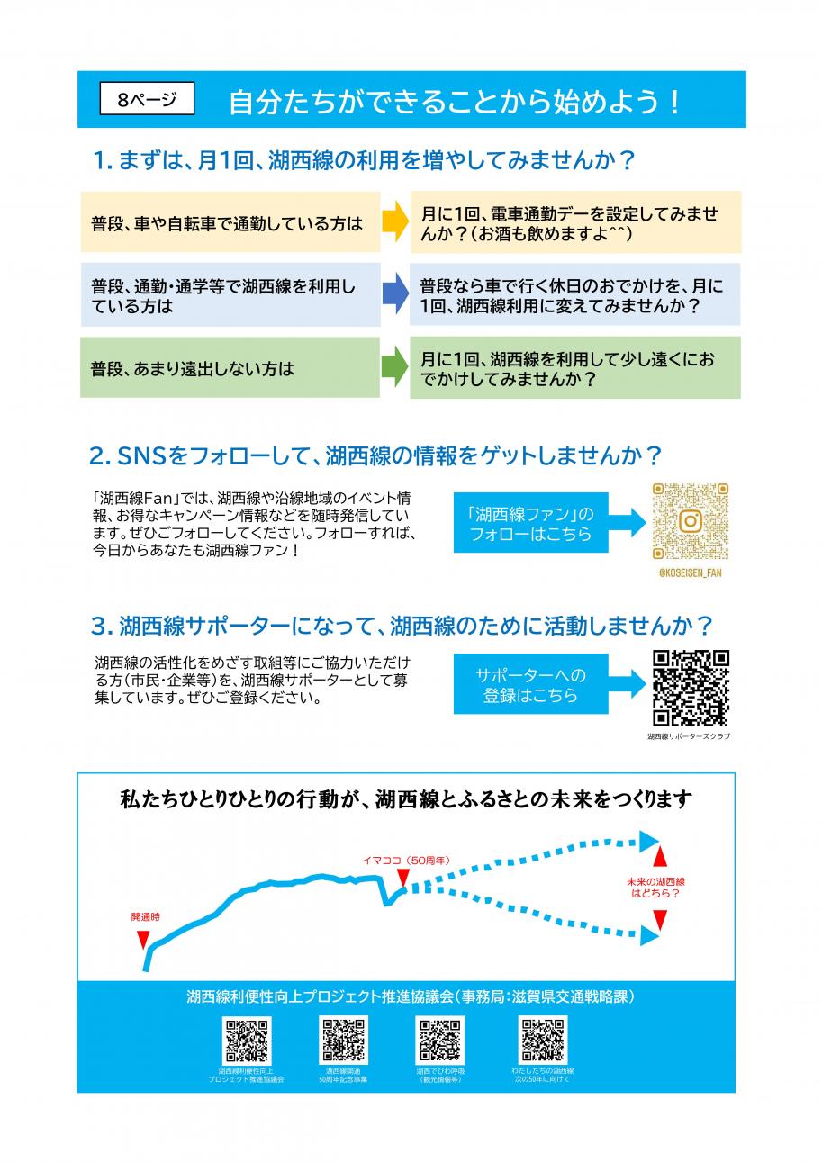 わたしの湖西線、次の50年に向けて8