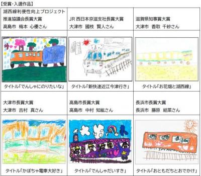 お絵かきコンテスト受賞作品