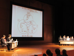 滋賀県・京都府合同新規採用職員研修