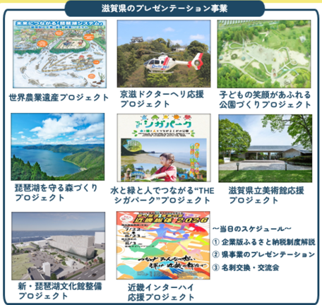 滋賀県のプレゼンテーション事業