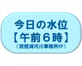 今日の水位(午前6時)琵琶湖河川事務所ホームページリンク