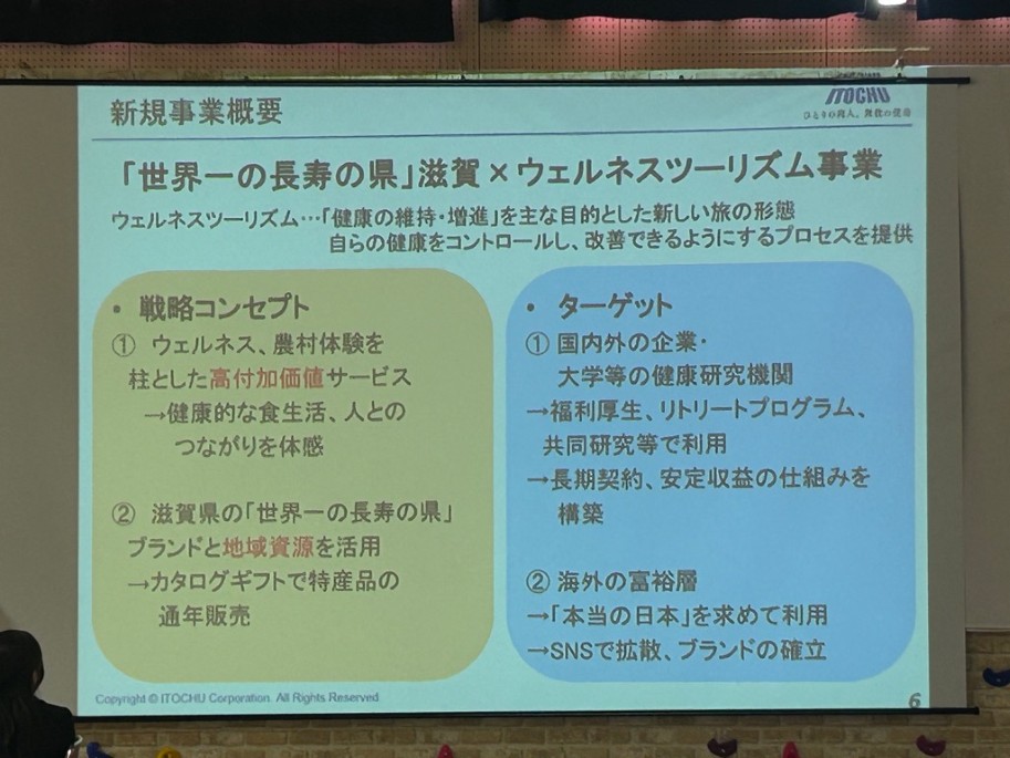 最優秀チームの提案の内容
