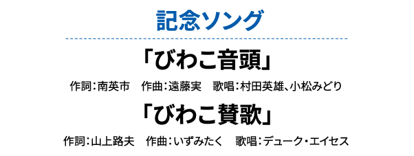 記念ソング 「びわこ音頭」 作詞：南英市　作曲：遠藤実　歌唱：村田英雄、小松みどり 「びわこ賛歌」作詞：山上路夫　作曲：いずみたく　歌唱：デューク・エイセス