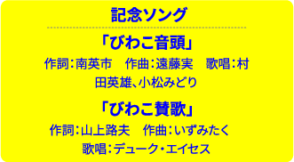 記念ソング 「びわこ音頭」 作詞：南英市　作曲：遠藤実　歌唱：村田英雄、小松みどり 「びわこ賛歌」作詞：山上路夫　作曲：いずみたく　歌唱：デューク・エイセス