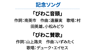 記念ソング 「びわこ音頭」 作詞：南英市　作曲：遠藤実　歌唱：村田英雄、小松みどり 「びわこ賛歌」作詞：山上路夫　作曲：いずみたく　歌唱：デューク・エイセス